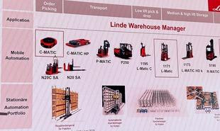 linde inspiration dietlikon MATIC 310