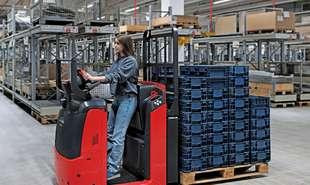 Linde integriert N203 310